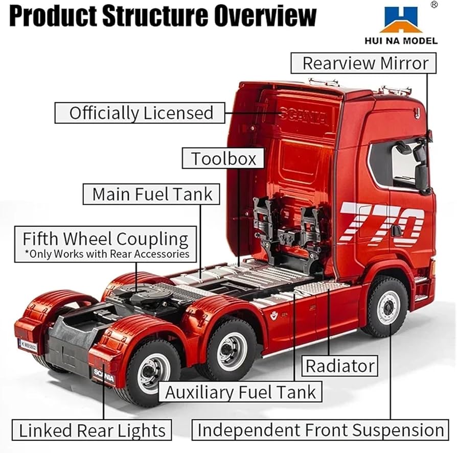 Amazon.co.jp: Huina 1/18 19CH RC 合金トラクター スカニア